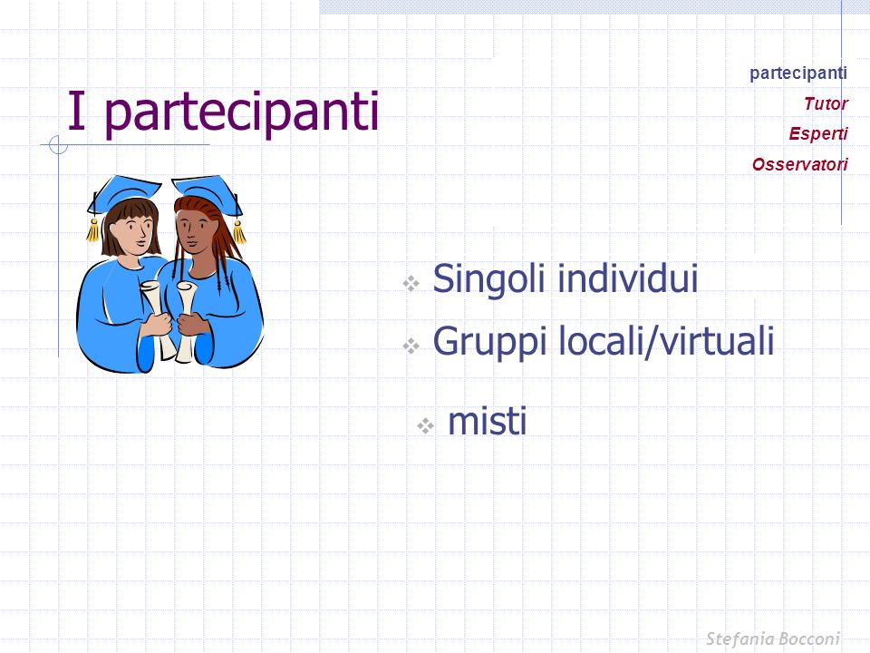 I partecipanti Singoli individui Gruppi locali/virtuali misti