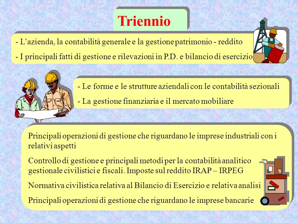 Triennio - L’azienda, la contabilità generale e la gestione patrimonio - reddito.