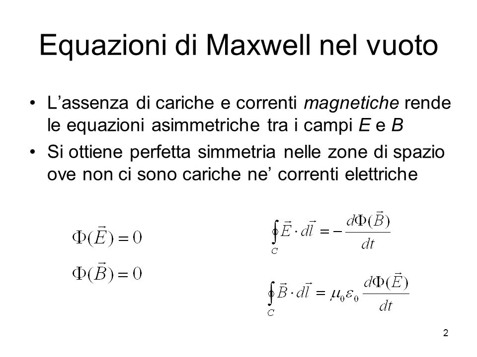 Equazioni di Maxwell nel vuoto