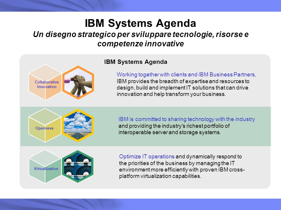 IBM Systems Agenda Un disegno strategico per sviluppare tecnologie, risorse e competenze innovative