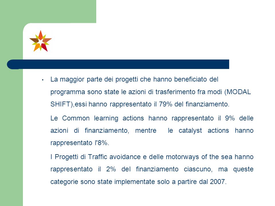 La maggior parte dei progetti che hanno beneficiato del programma sono state le azioni di trasferimento fra modi (MODAL SHIFT),essi hanno rappresentato il 79% del finanziamento.