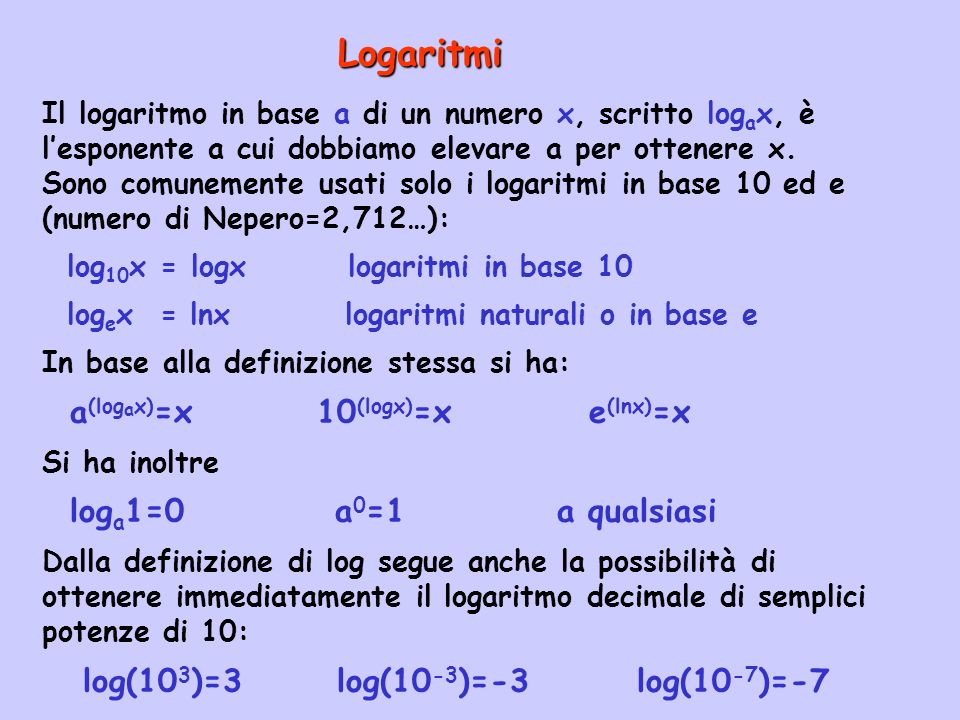 Logaritmi a(logax)=x 10(logx)=x e(lnx)=x loga1=0 a0=1 a qualsiasi