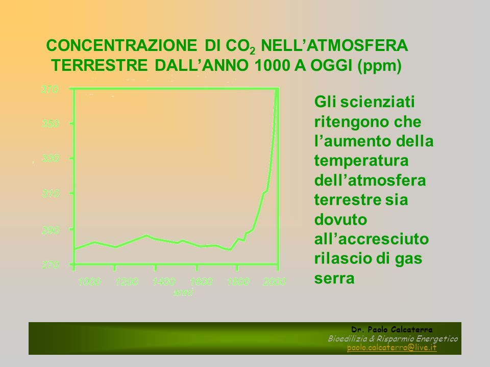 Dr. Paolo Calcaterra Bioedilizia & Risparmio Energetico