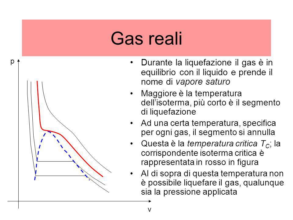 Gas reali v. p. Durante la liquefazione il gas è in equilibrio con il liquido e prende il nome di vapore saturo.