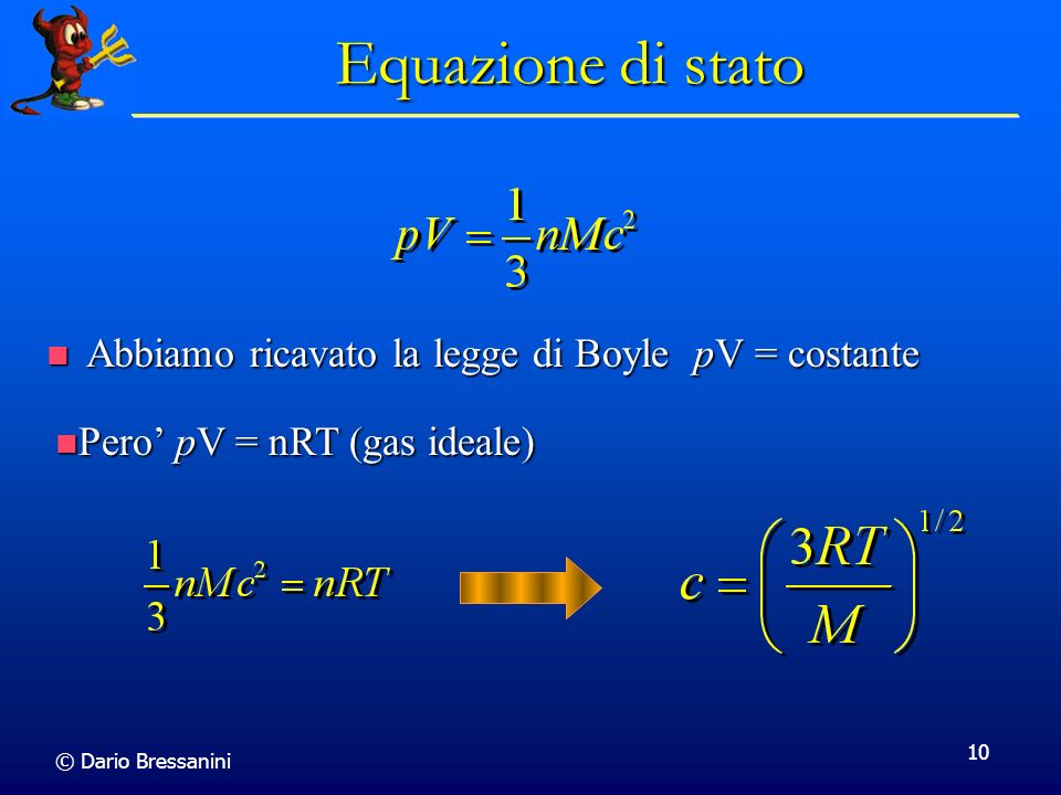 Equazione di stato Abbiamo ricavato la legge di Boyle pV = costante