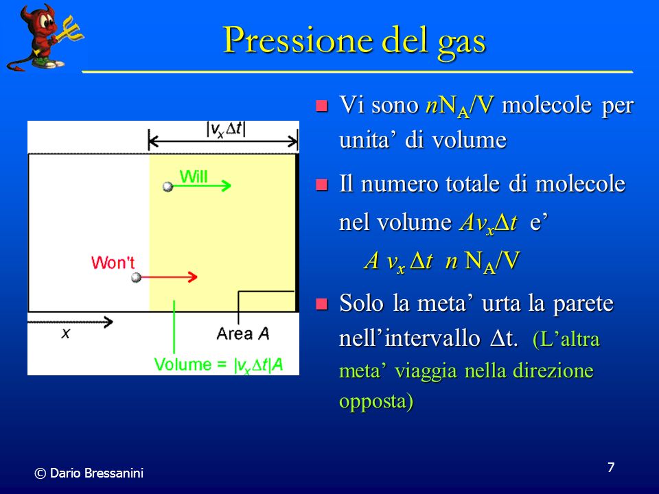 Pressione del gas Vi sono nNA/V molecole per unita’ di volume