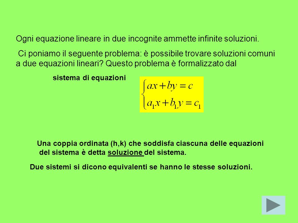 Ogni equazione lineare in due incognite ammette infinite soluzioni.