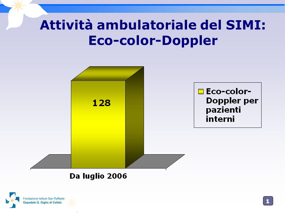 Attività ambulatoriale del SIMI: Eco-color-Doppler