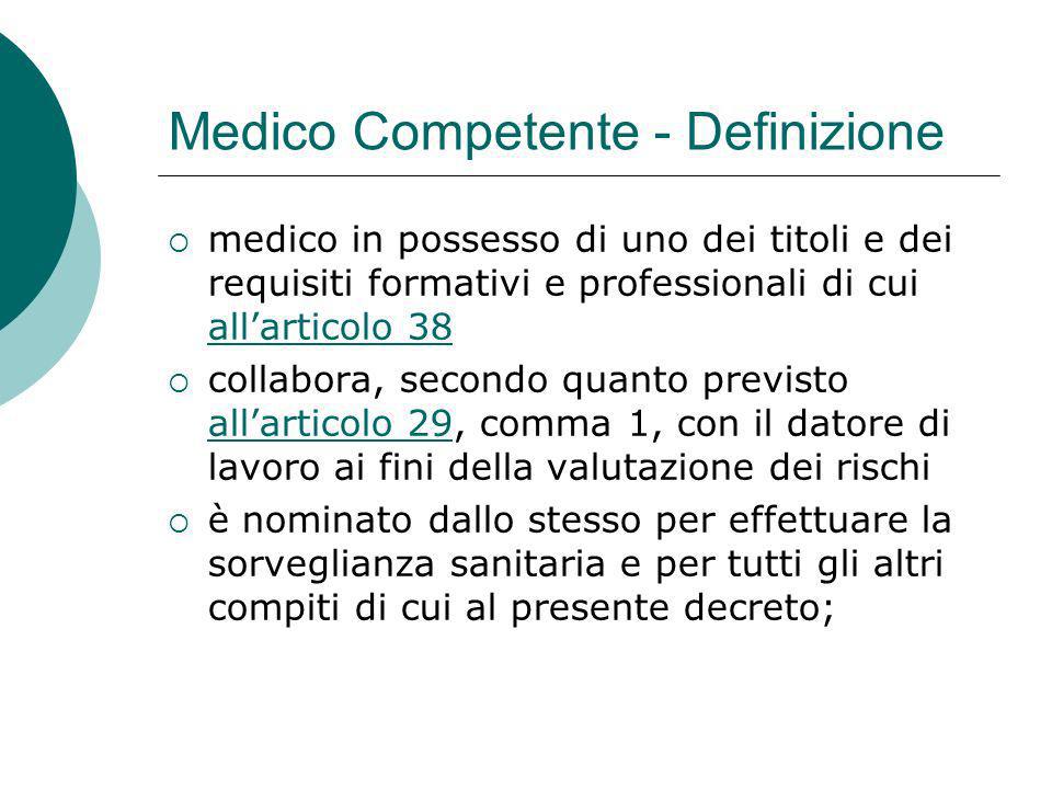 Medico Competente - Definizione