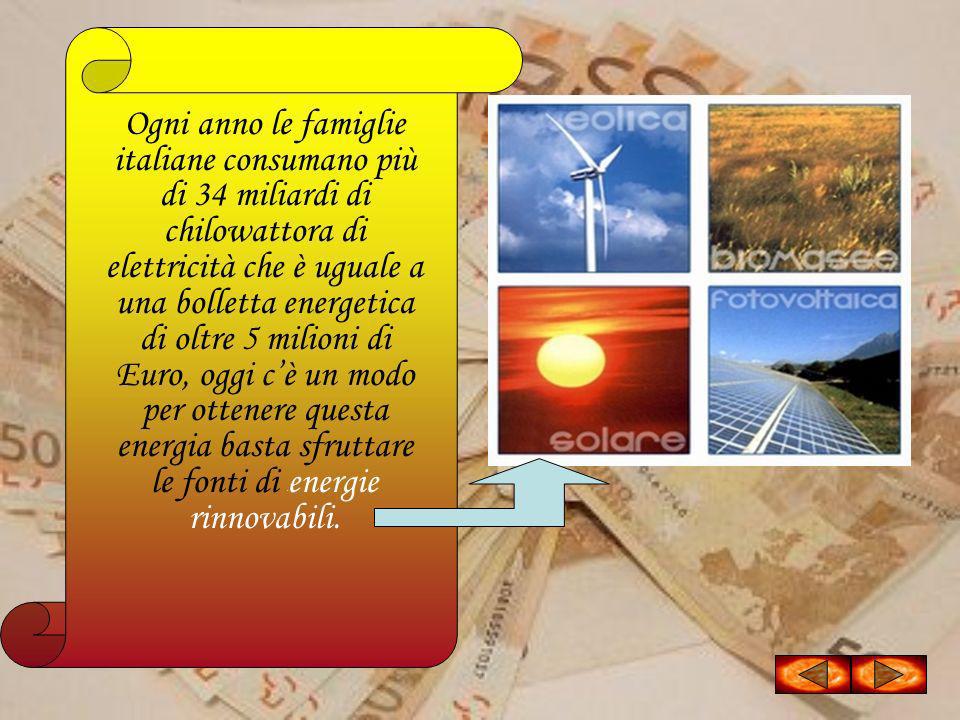 Ogni anno le famiglie italiane consumano più di 34 miliardi di chilowattora di elettricità che è uguale a una bolletta energetica di oltre 5 milioni di Euro, oggi c’è un modo per ottenere questa energia basta sfruttare le fonti di l’energie rinnovabili.