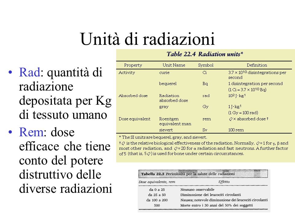 Unità di radiazioni Rad: quantità di radiazione depositata per Kg di tessuto umano.