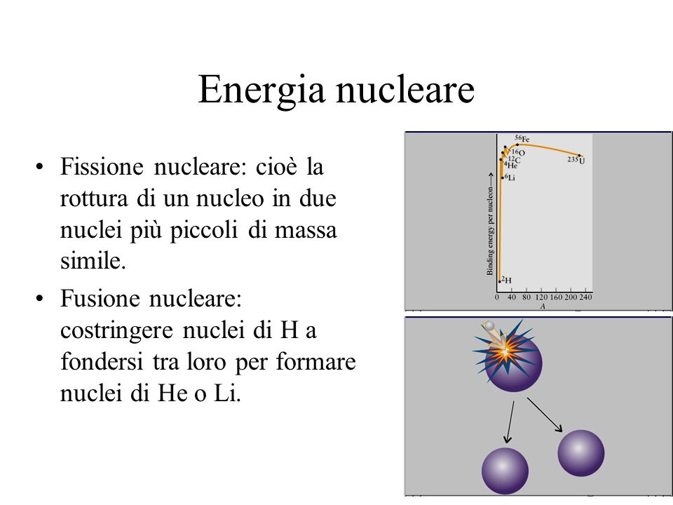 Energia nucleare Fissione nucleare: cioè la rottura di un nucleo in due nuclei più piccoli di massa simile.