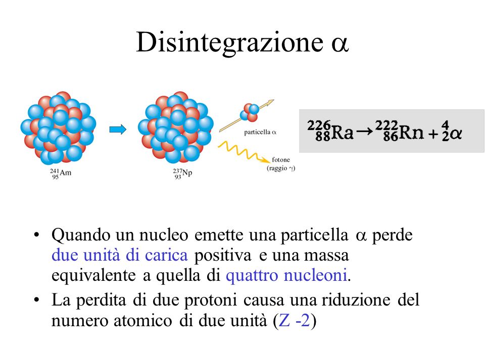 Disintegrazione a Quando un nucleo emette una particella a perde due unità di carica positiva e una massa equivalente a quella di quattro nucleoni.