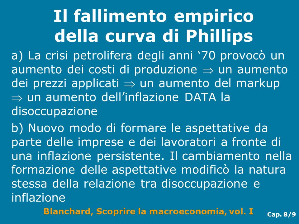 Il fallimento empirico della curva di Phillips