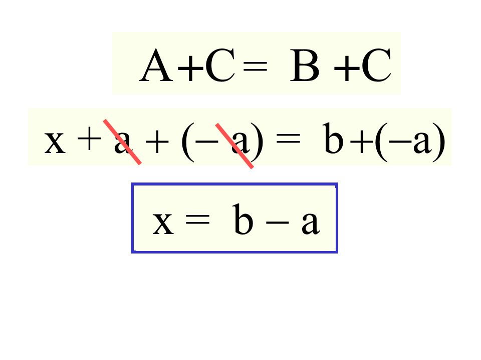 Somma ai due membri A = B +C x + a = b + (- a) +(-a) x = b - a