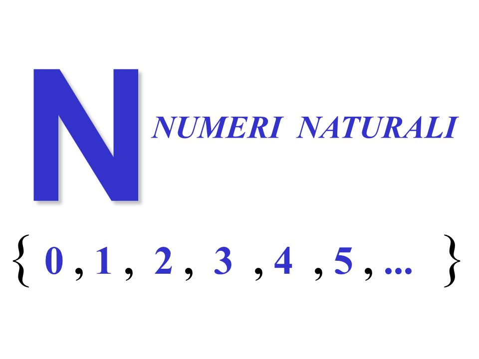 Numeri naturali N. NUMERI NATURALI. { }