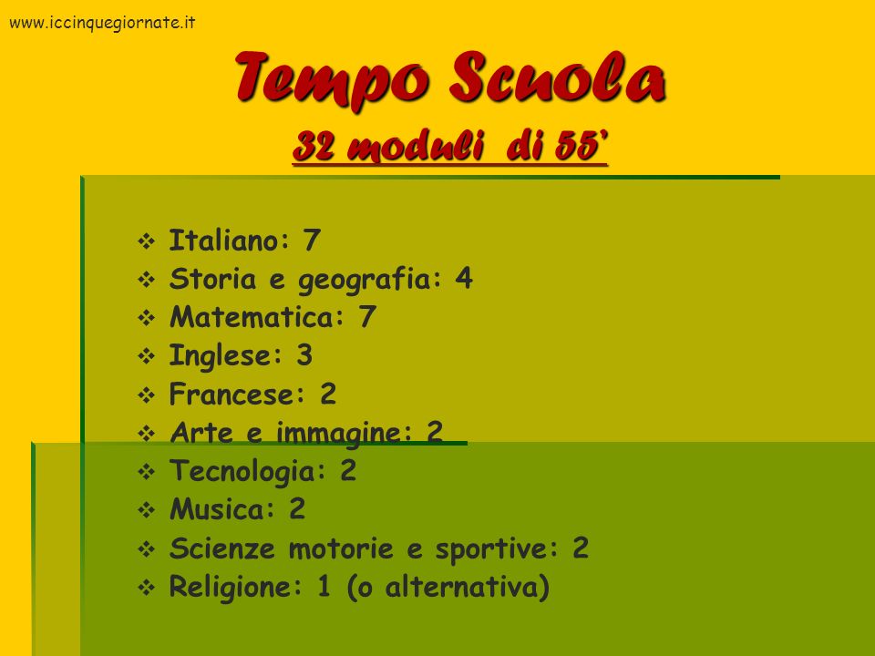 Tempo Scuola 32 moduli di 55’ Italiano: 7 Storia e geografia: 4