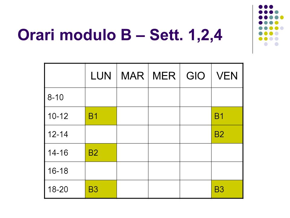 Orari modulo B – Sett. 1,2,4 LUN MAR MER GIO VEN B