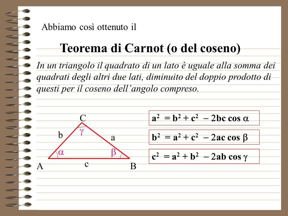 Teorema di Carnot (o del coseno)