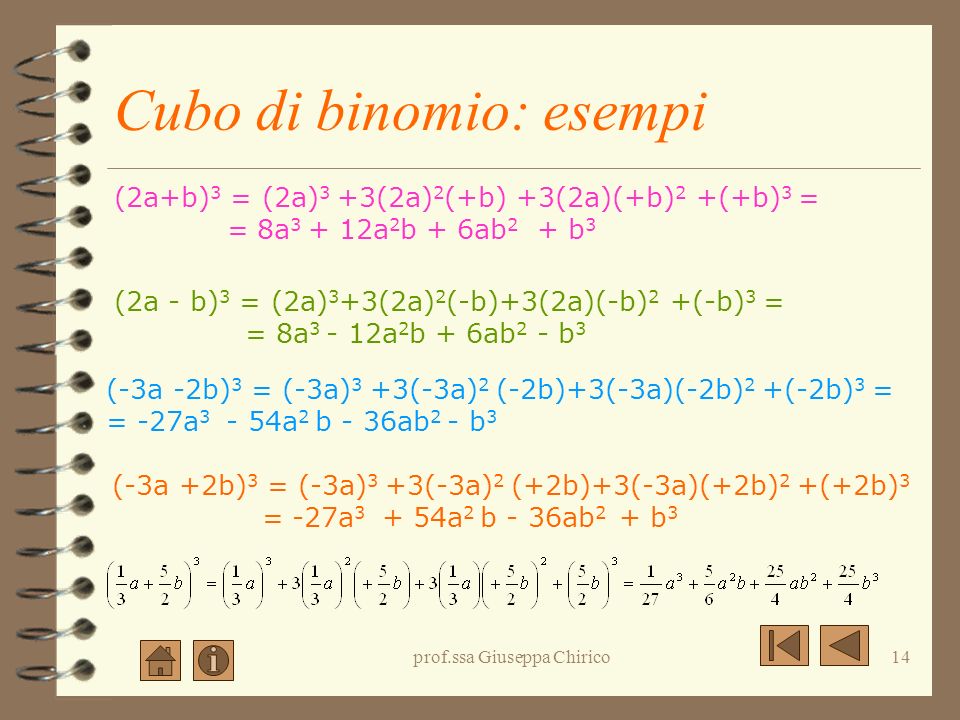 Cubo di binomio: esempi