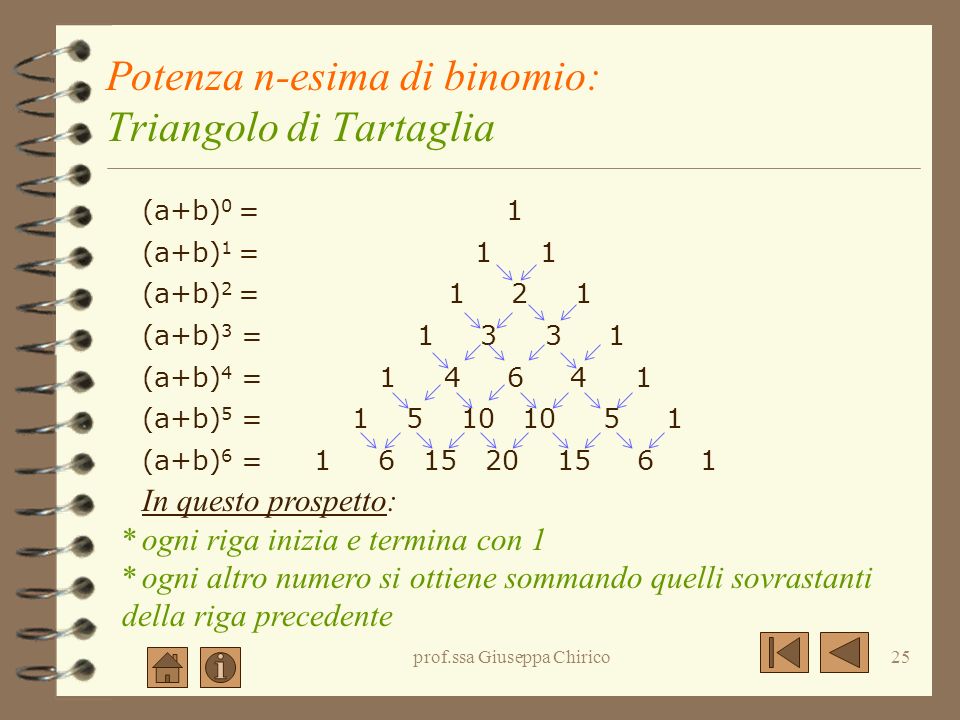 Potenza n-esima di binomio: Triangolo di Tartaglia