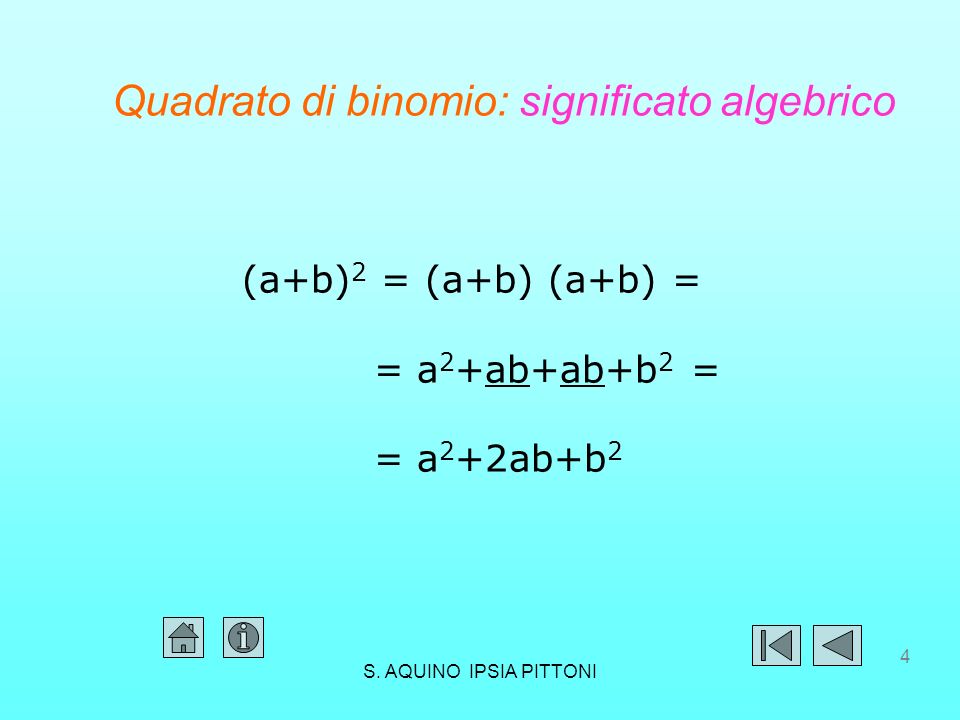 Quadrato di binomio: significato algebrico