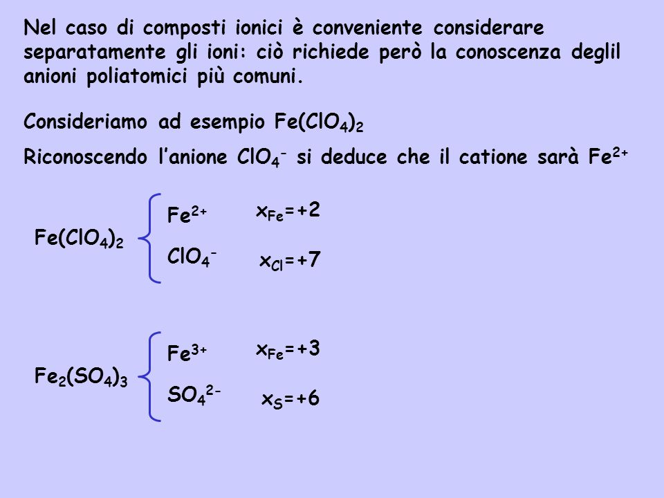 Nel caso di composti ionici è conveniente considerare separatamente gli ioni: ciò richiede però la conoscenza deglil anioni poliatomici più comuni.