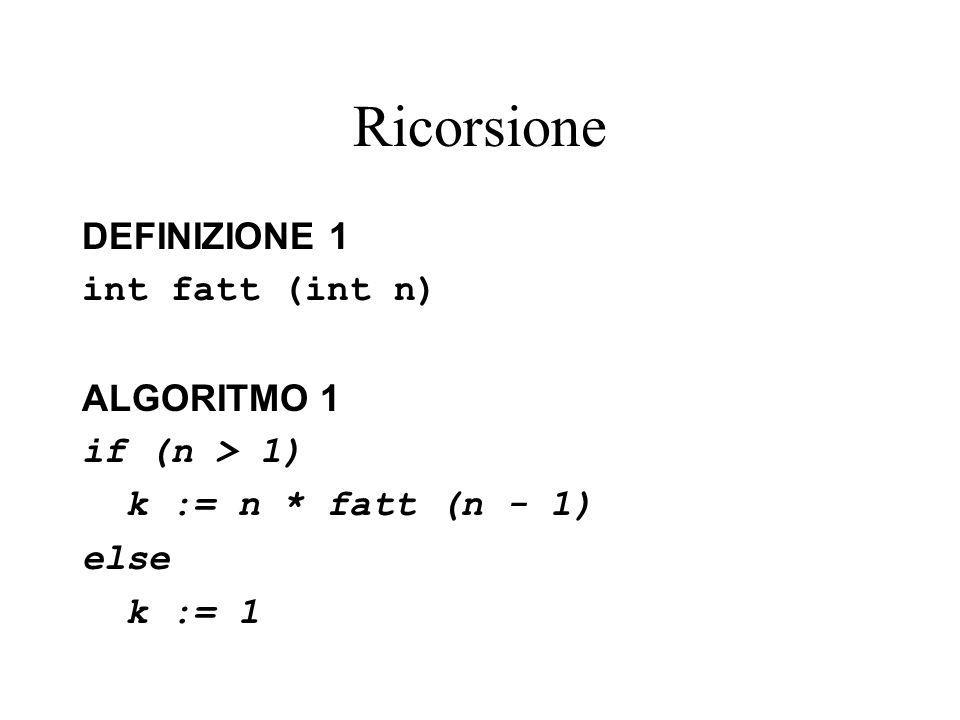 Ricorsione DEFINIZIONE 1 int fatt (int n) ALGORITMO 1 if (n > 1)