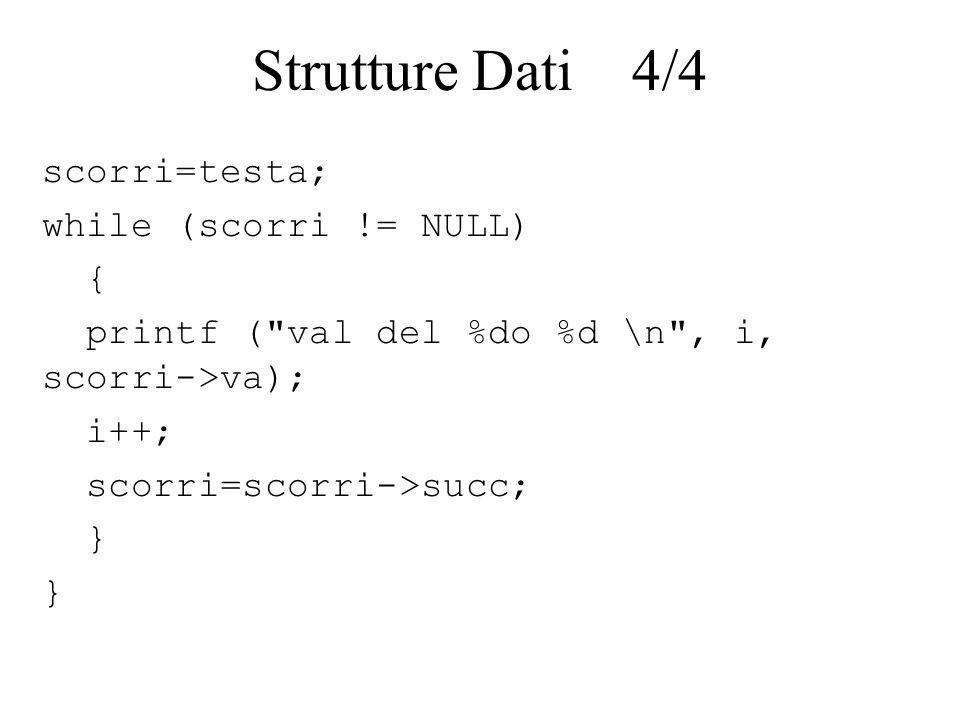 Strutture Dati 4/4 scorri=testa; while (scorri != NULL) {