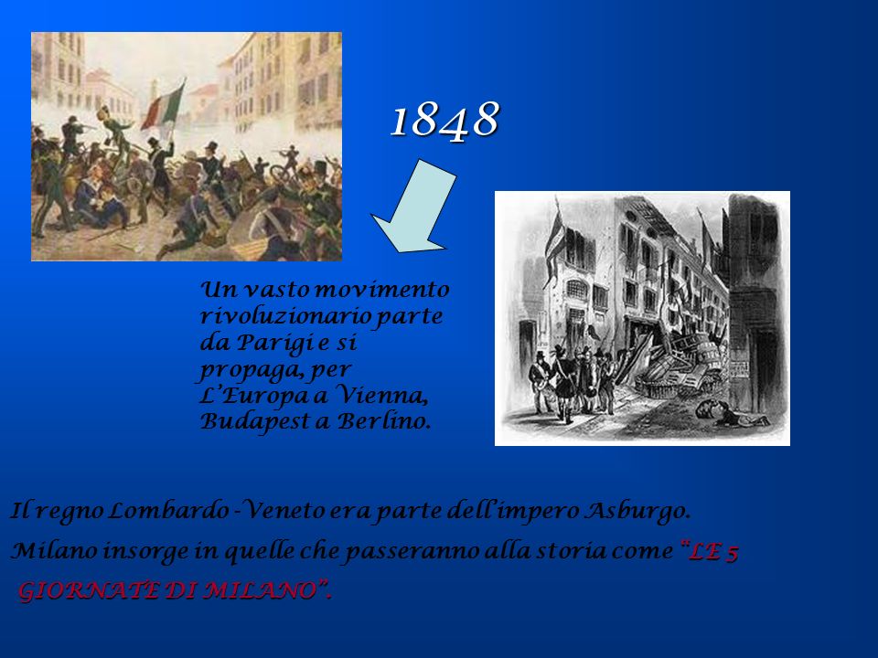 1848 Un vasto movimento rivoluzionario parte da Parigi e si propaga, per L’Europa a Vienna, Budapest a Berlino.
