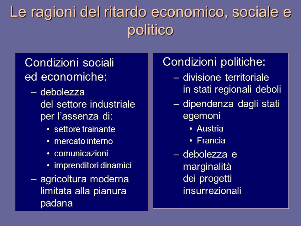 Le ragioni del ritardo economico, sociale e politico