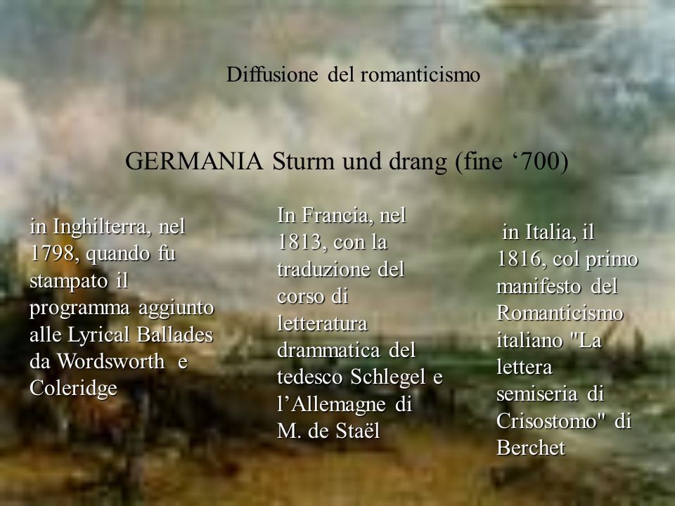 GERMANIA Sturm und drang (fine ‘700)