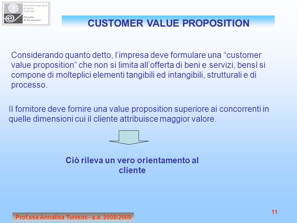CUSTOMER VALUE PROPOSITION