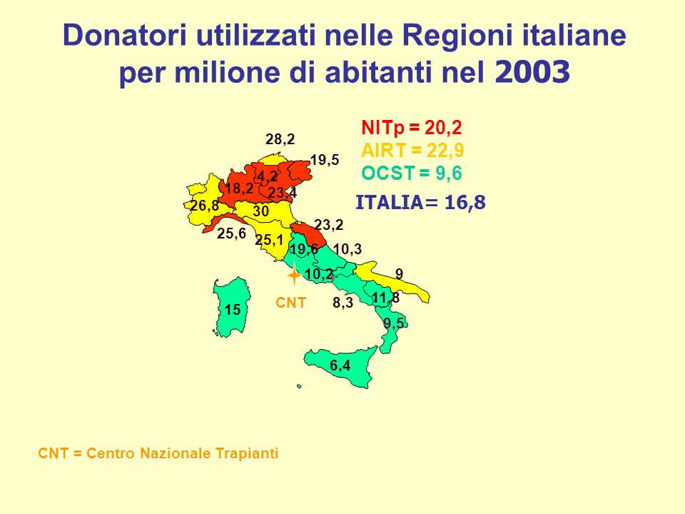 Donatori utilizzati nelle Regioni italiane