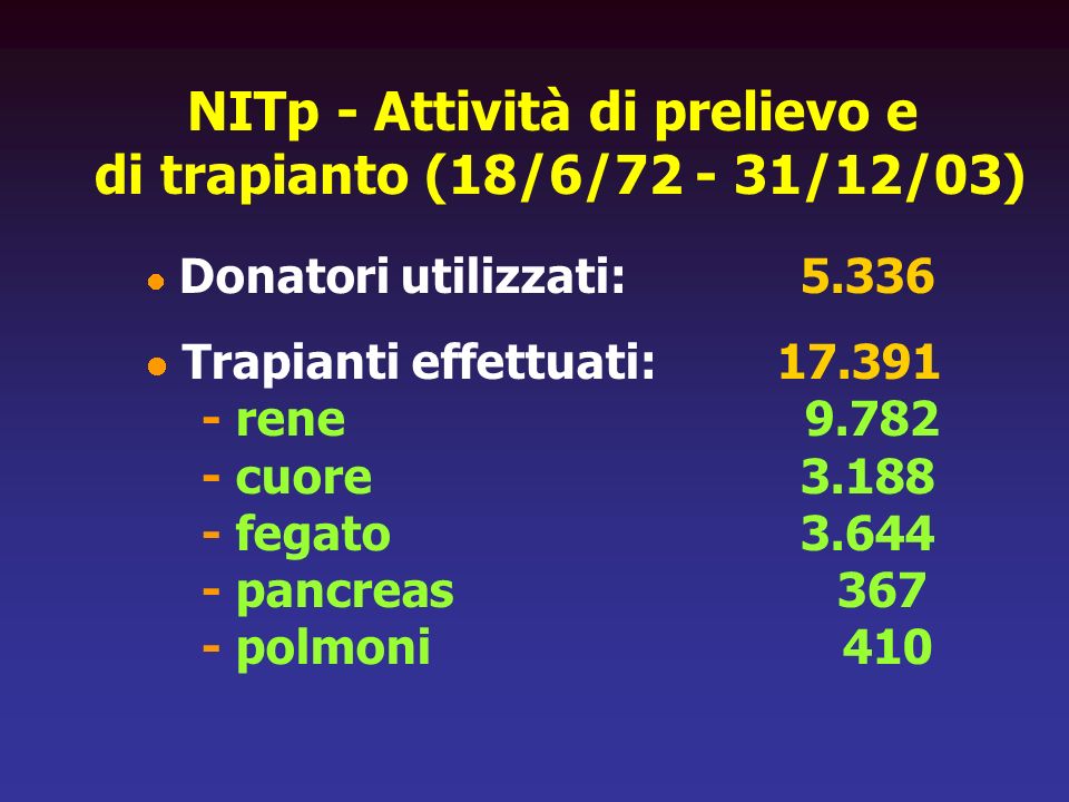 NITp - Attività di prelievo e di trapianto (18/6/ /12/03)