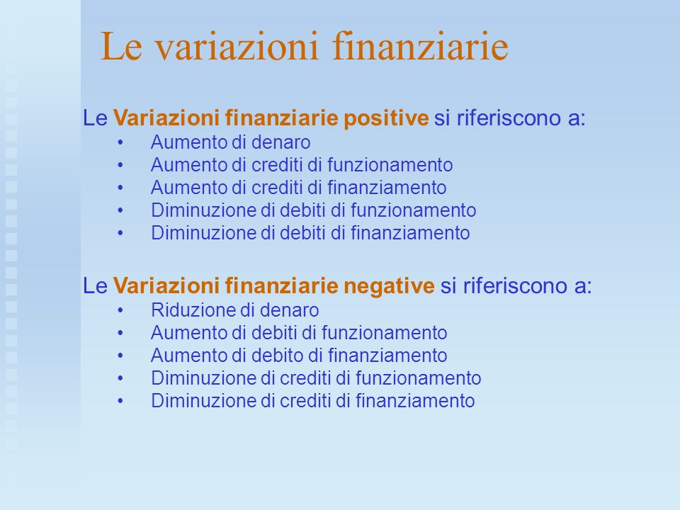 Le variazioni finanziarie