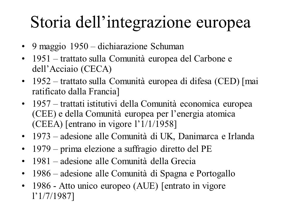 Storia dell’integrazione europea