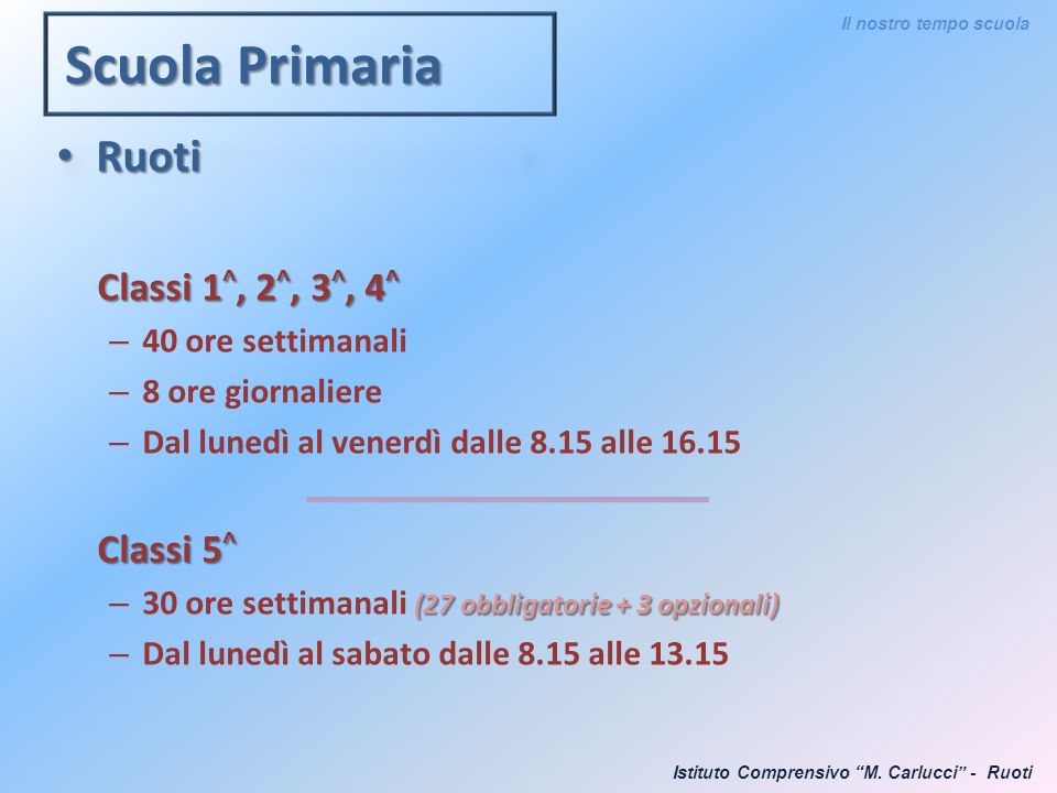 Scuola Primaria Ruoti Classi 1^, 2^, 3^, 4^ Classi 5^