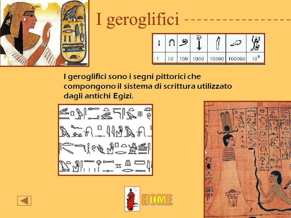 I geroglifici I geroglifici sono i segni pittorici che compongono il sistema di scrittura utilizzato dagli antichi Egizi.