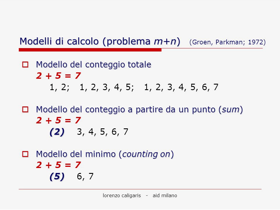 Modelli di calcolo (problema m+n) (Groen, Parkman; 1972)