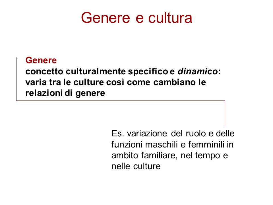 Genere e cultura Genere concetto culturalmente specifico e dinamico: