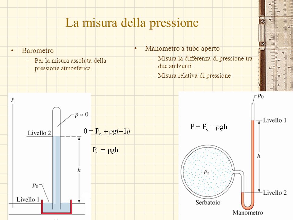 La misura della pressione