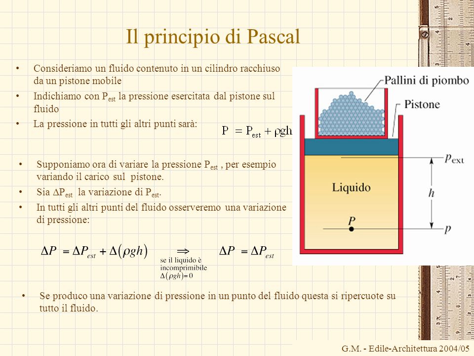 Il principio di Pascal Consideriamo un fluido contenuto in un cilindro racchiuso da un pistone mobile.