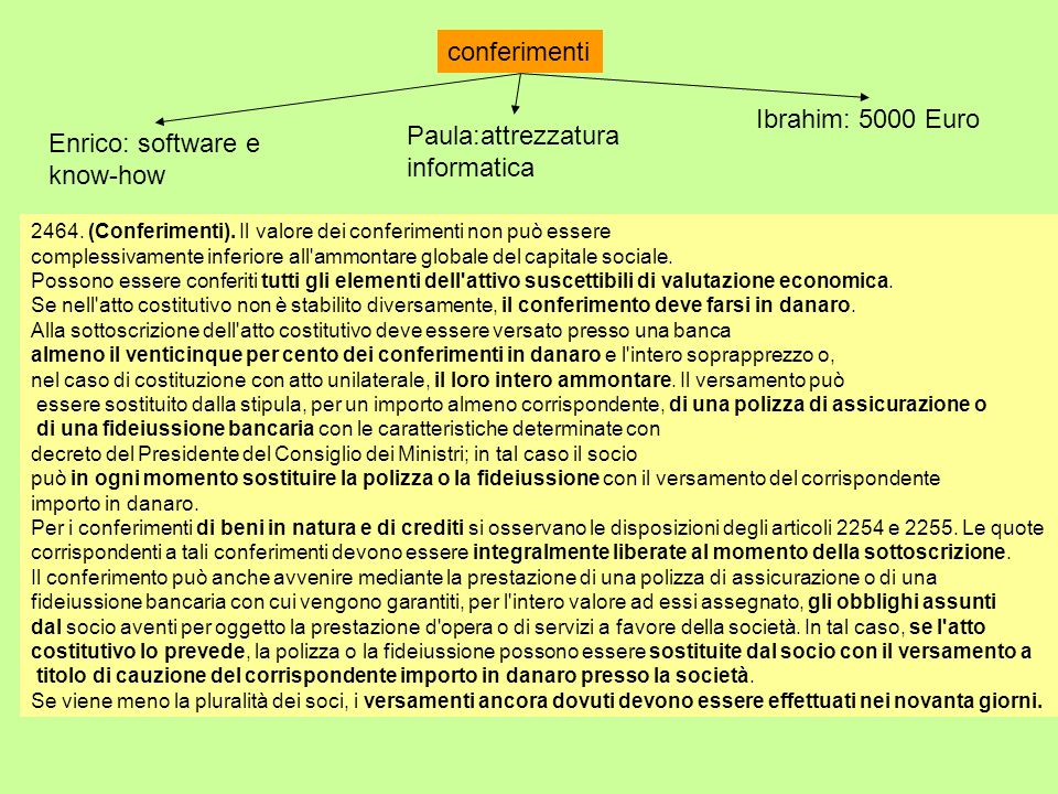 Paula:attrezzatura informatica Enrico: software e know-how