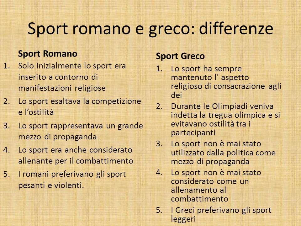 Una Nuova Concezione Sportiva I Ludi Nell Antica Roma Passioni Collettive