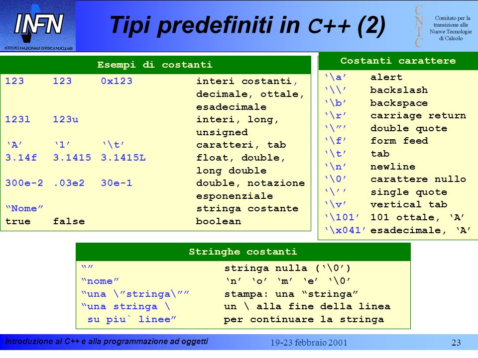 Tipi predefiniti in C++ (2)