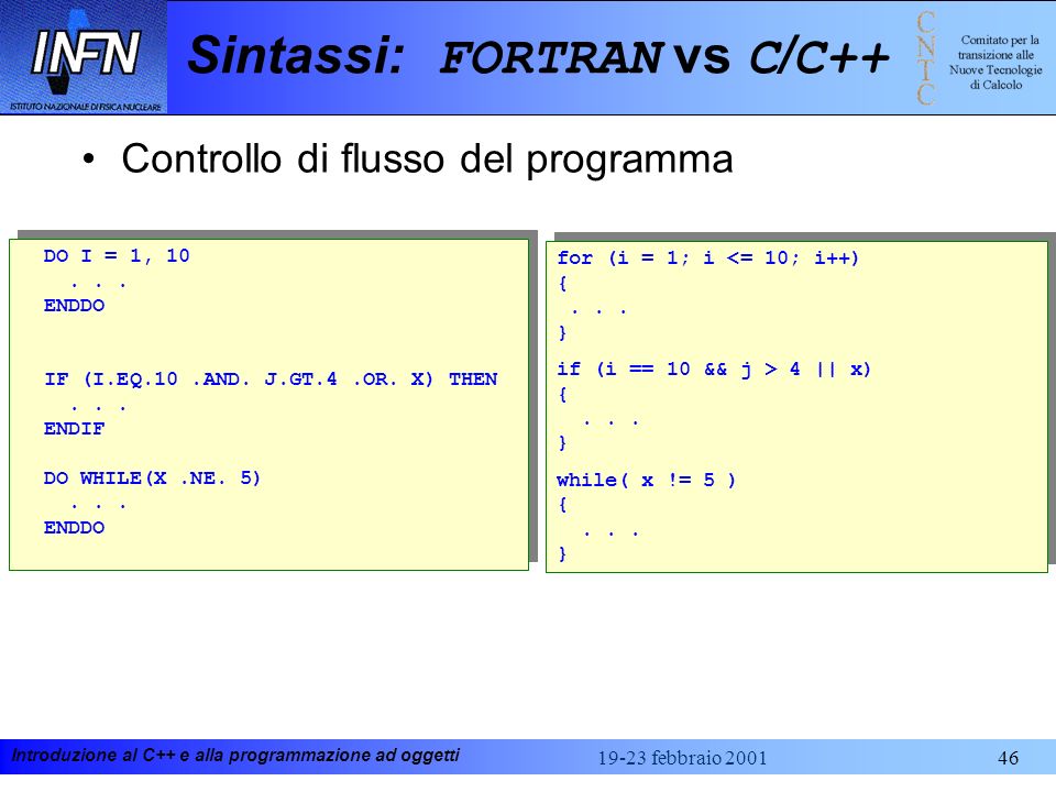 Sintassi: FORTRAN vs C/C++