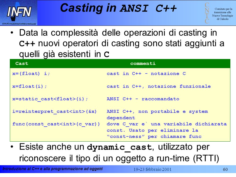 Casting in ANSI C++ Data la complessità delle operazioni di casting in C++ nuovi operatori di casting sono stati aggiunti a quelli già esistenti in C.