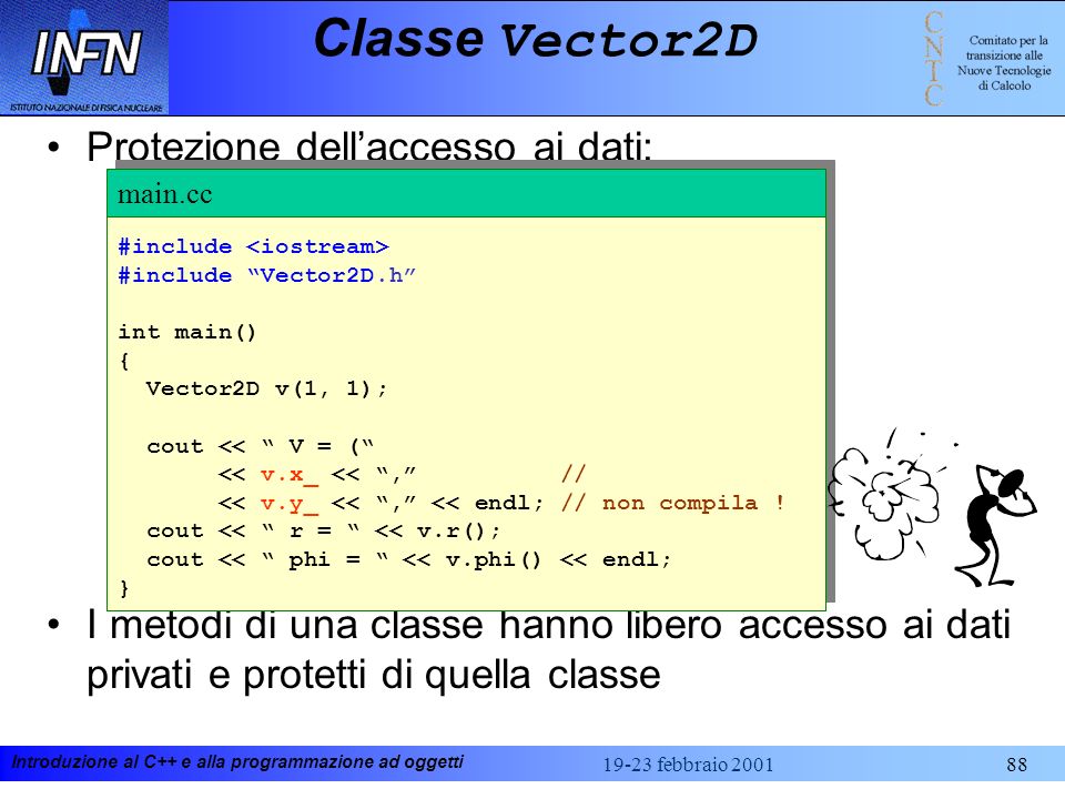 Classe Vector2D Protezione dell’accesso ai dati: