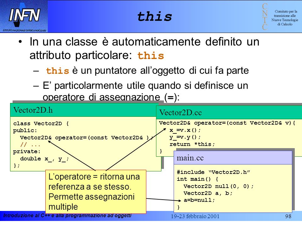 this In una classe è automaticamente definito un attributo particolare: this. this è un puntatore all’oggetto di cui fa parte.